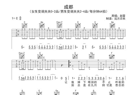 大山為我挪開 譜|大山為我挪開Chord譜, 結他譜, 吉他譜 powered by CHORD TELL。